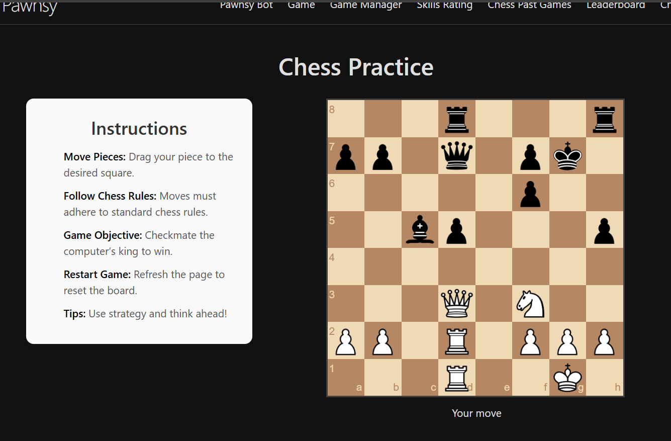 Description of Image