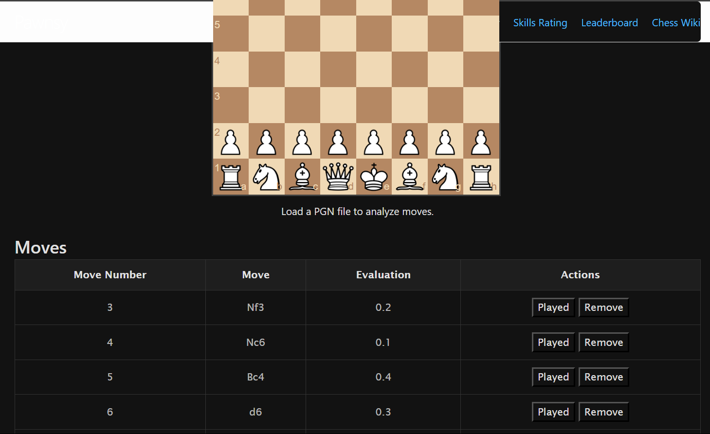 Description of Image