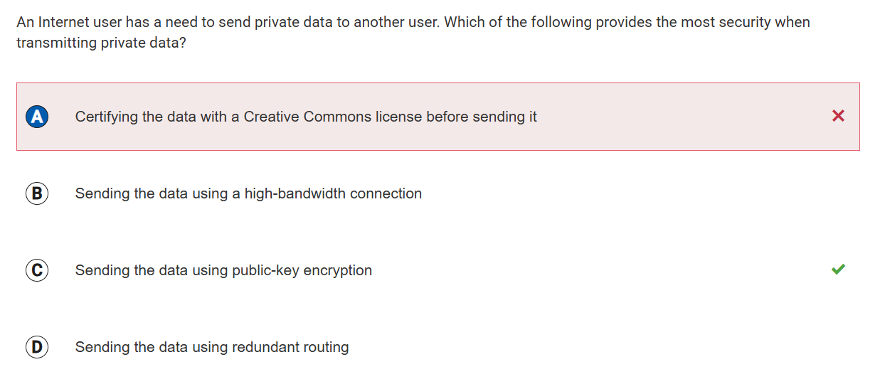 Description of Image